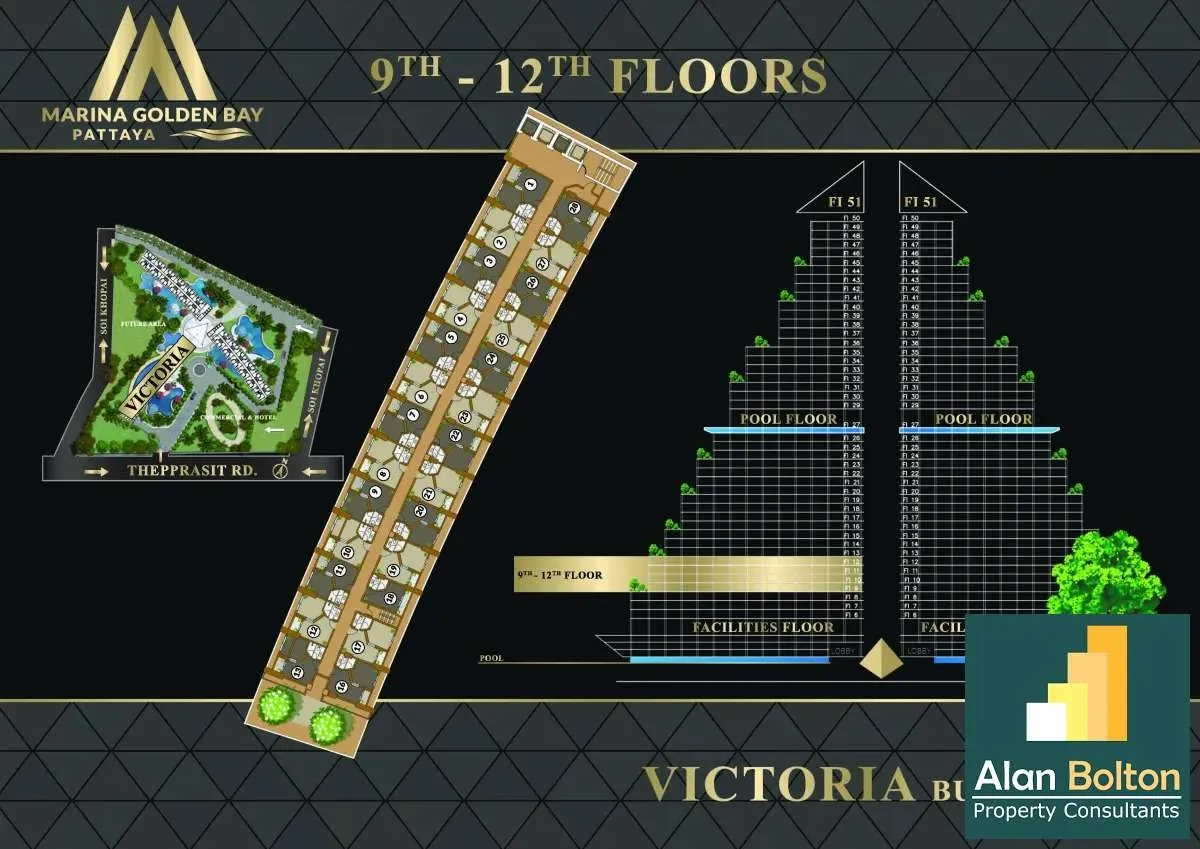 Brand New Off Plan 1 Bed 1 Bath Condo For Sale In Central Pattaya photo 7