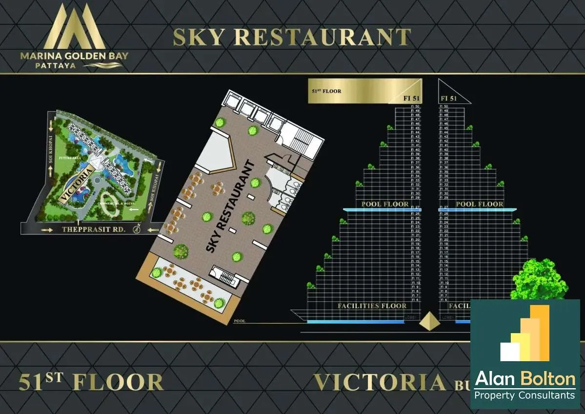 Brand New Off Plan 1 Bed 1 Bath Condo For Sale In Central Pattaya photo 8
