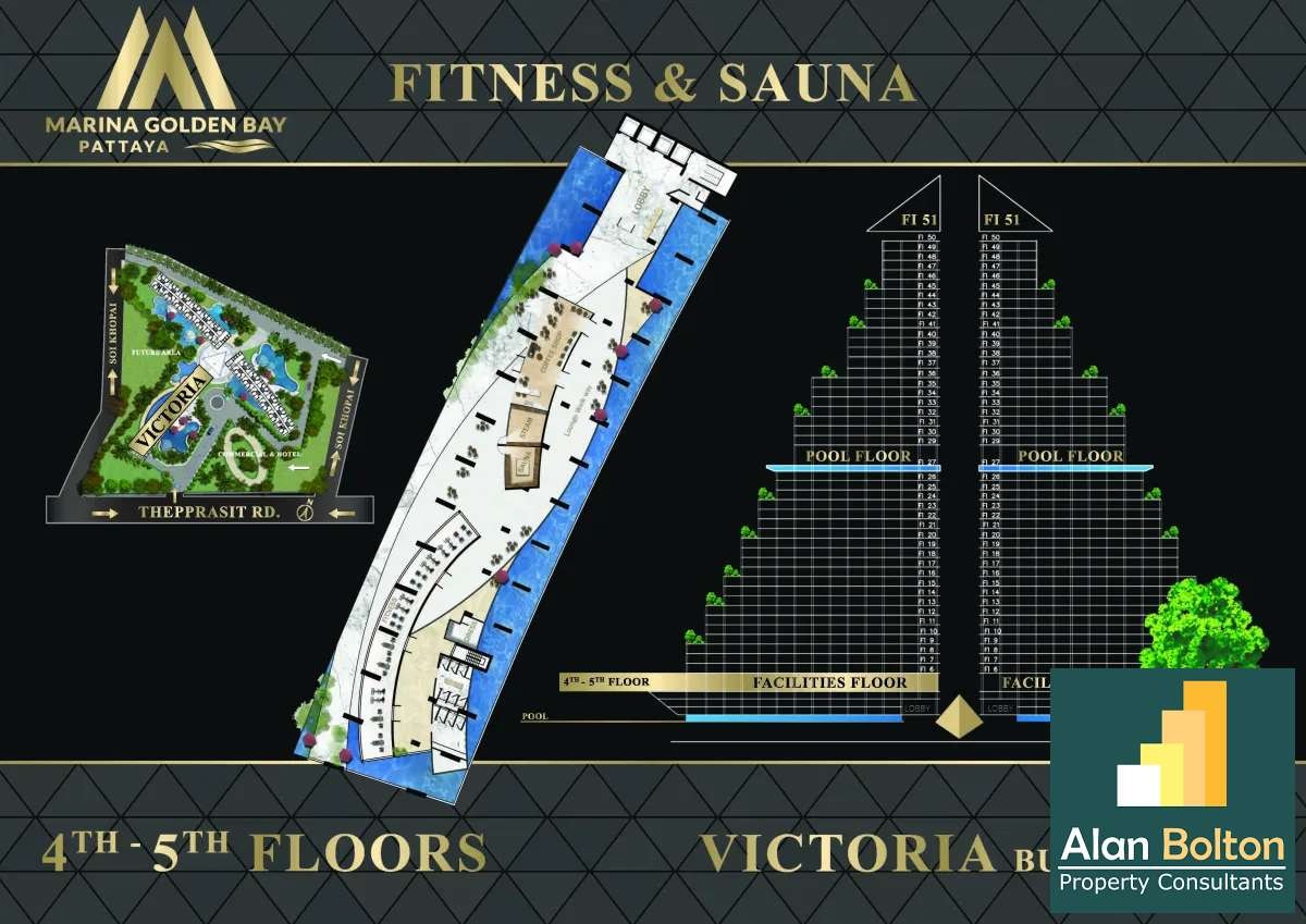 Brand New Off Plan 1 Bed 1 Bath Condo For Sale In Central Pattaya photo 6