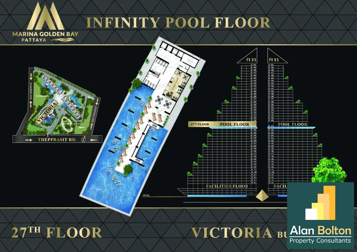 Brand New Off Plan 1 Bed 1 Bath Condo For Sale In Central Pattaya photo 9