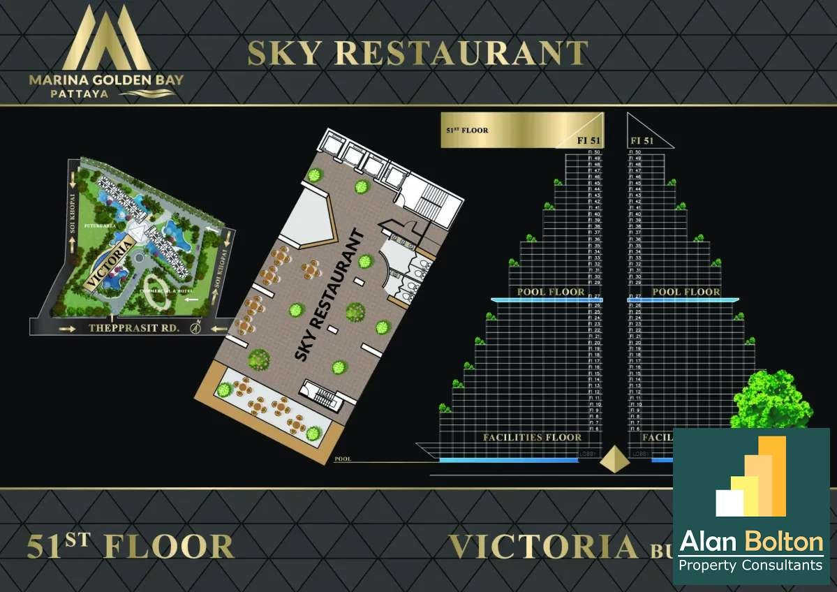 Brand New Off Plan 1 Bed 1 Bath Condo For Sale In Central Pattaya photo 8