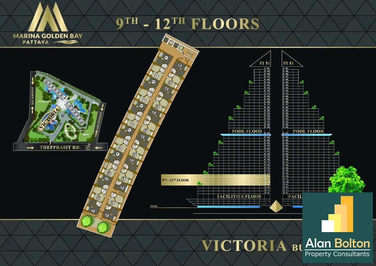 Brand New Off Plan 1 Bed 1 Bath Condo For Sale In Central Pattaya photo 7