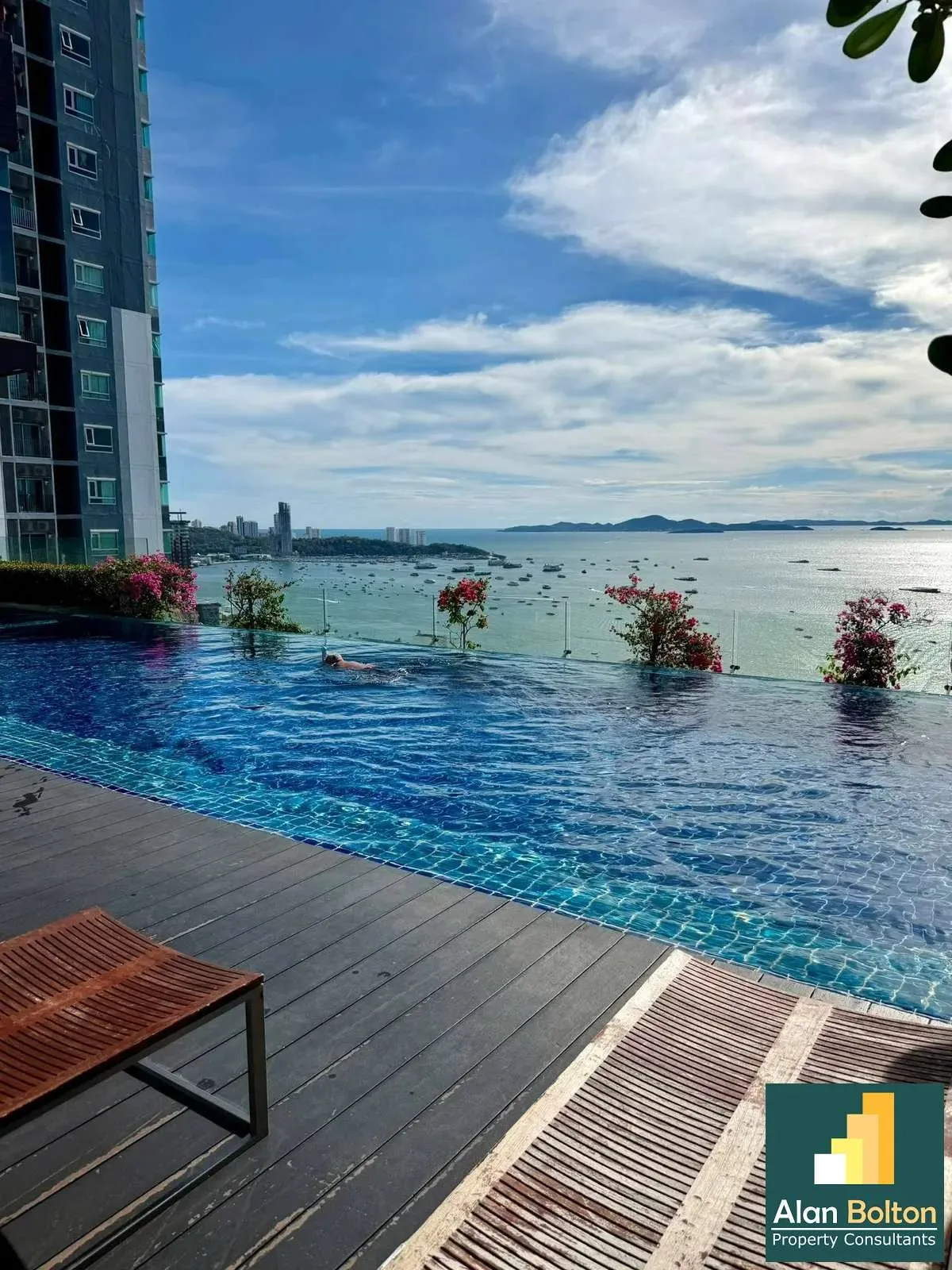 One Bedroom Condo For Sale Near Terminal 21 คอนโดใกล้เทอรมินัล 21 พัทยา photo 3