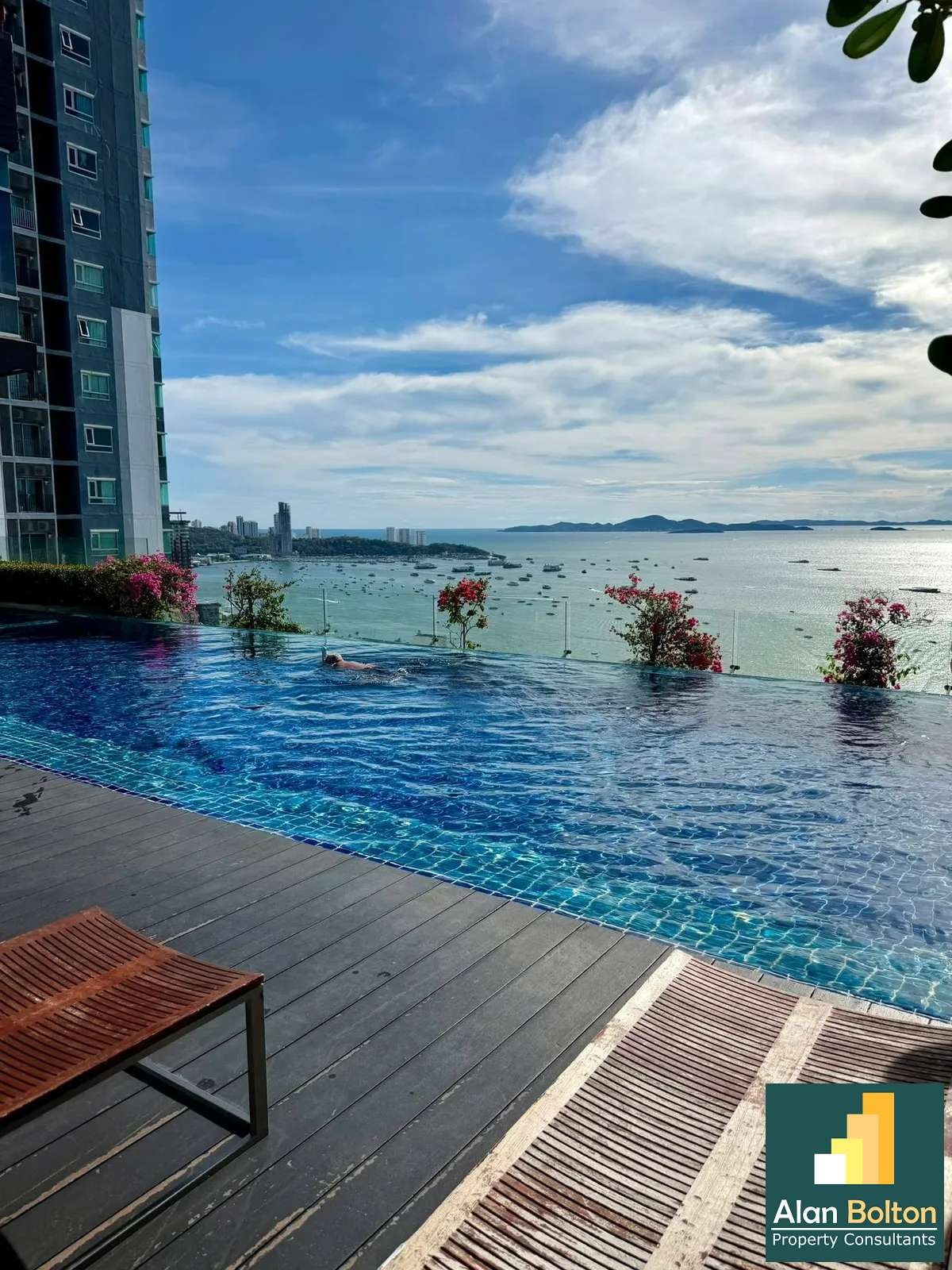 One Bedroom Condo For Sale Near Terminal 21 คอนโดใกล้เทอรมินัล 21 พัทยา photo 4