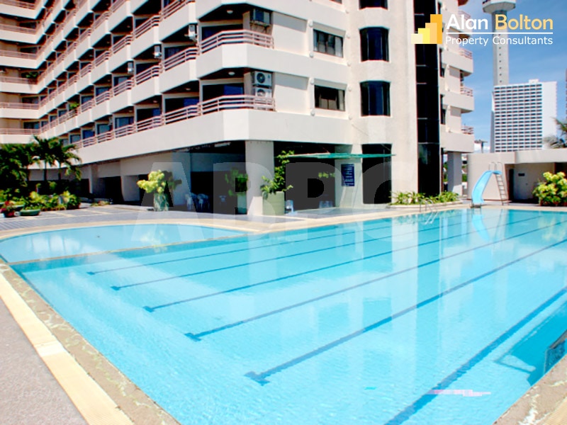 Cheap Condo For Rent in Pratumnak