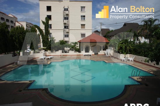 FIRE SALE Studio Condo in Central Pattaya CS4321