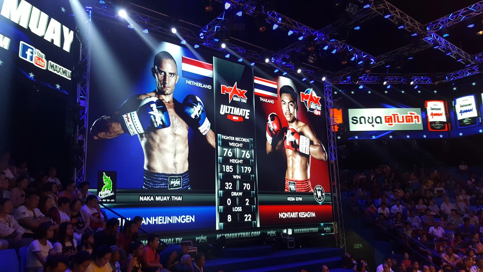 Max Muay Thai Stadium Pattaya