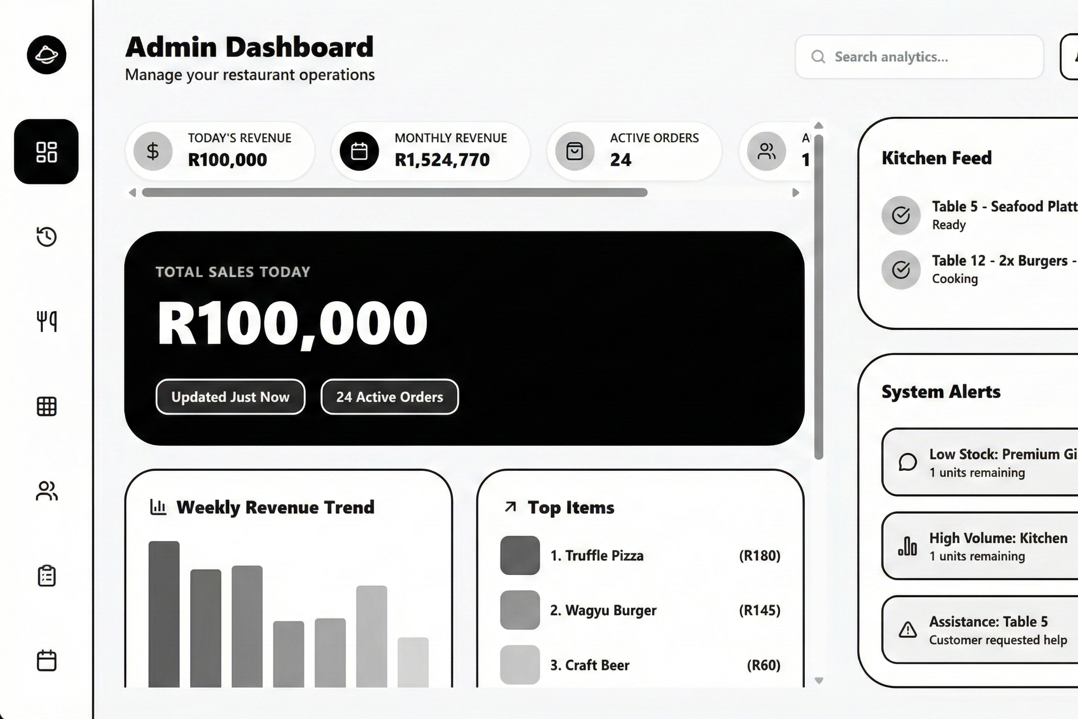 Admin Dashboard Screen