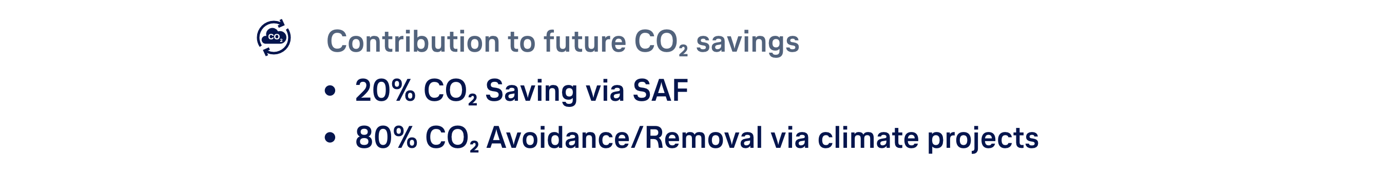 Screenshot von der Lufthansa-Website, der die CO2-Einsparungen zeigt: 20 % durch SAF und 80 % durch Klimaprojekte. Darin wird veranschaulicht, wie Lufthansa die Umweltzuschläge aufteilt.