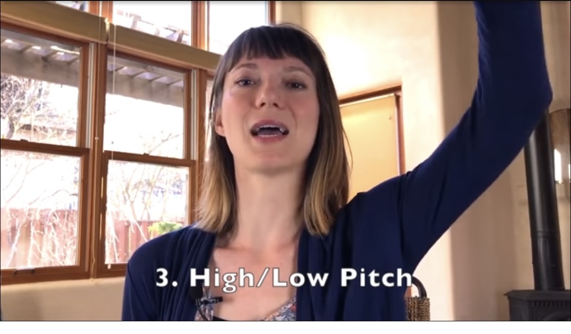 Parkinson's Home Speech Therapy Workout