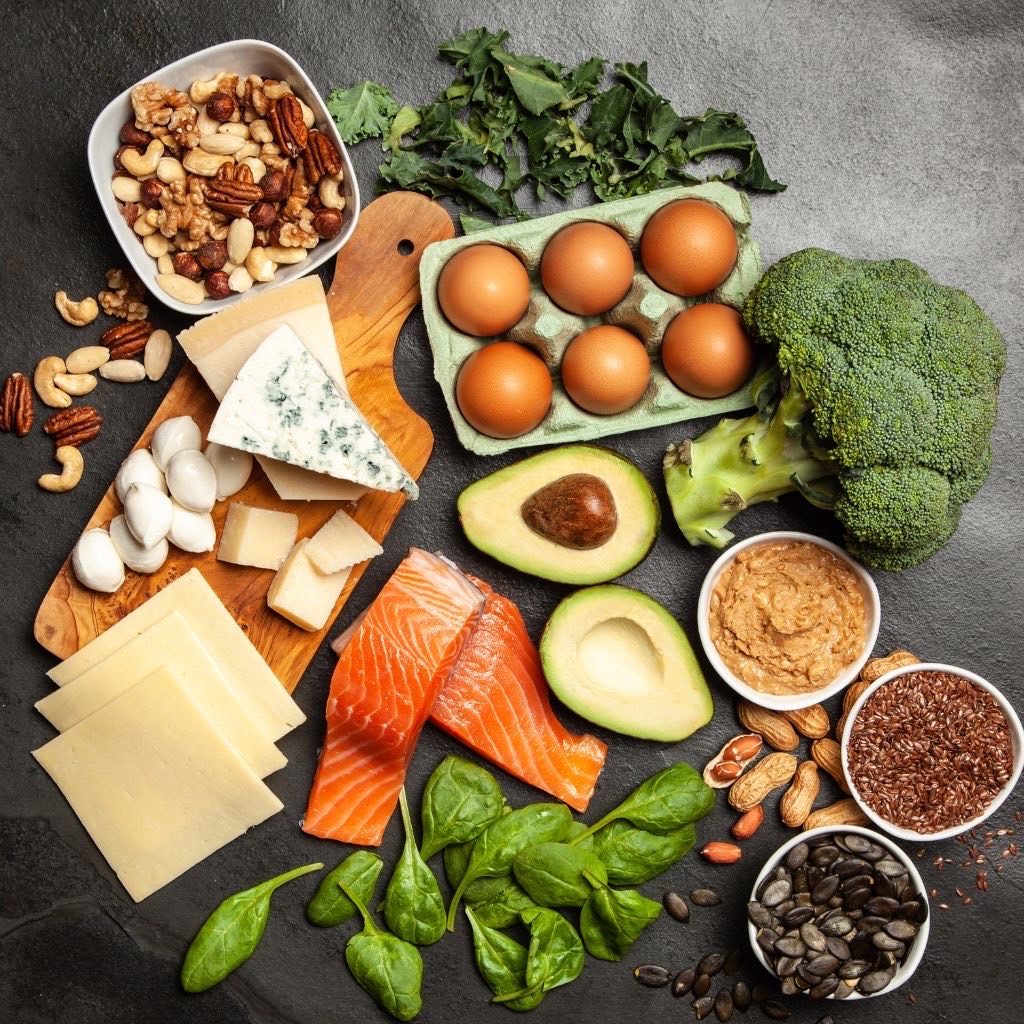 Impact of a keto diet on symptoms of Parkinson's disease, biomarkers, depression, anxiety and quality of life