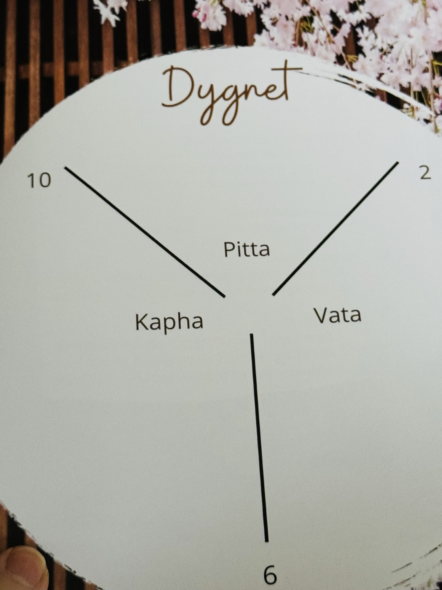 Må bättre med Auyrveda, 22 mars, 9-16,