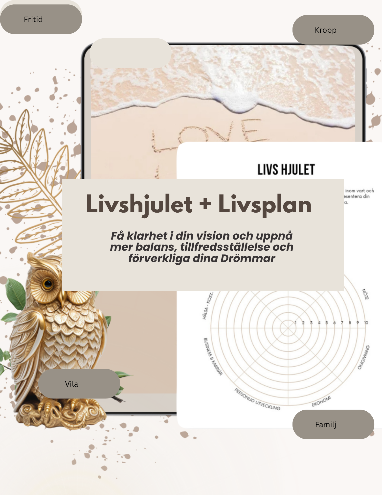 Livsdesign Självstudier- Designa Ditt Drömliv