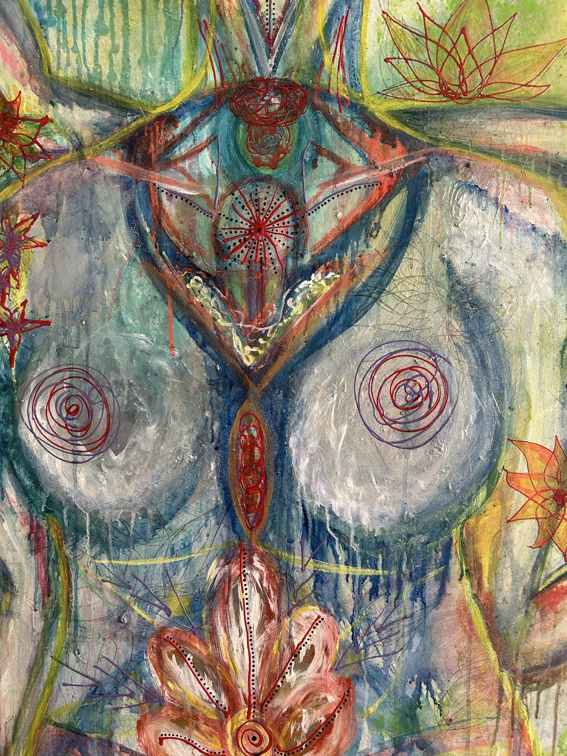 BODY BELOVED— Urmoderns skaparkraft vaknar