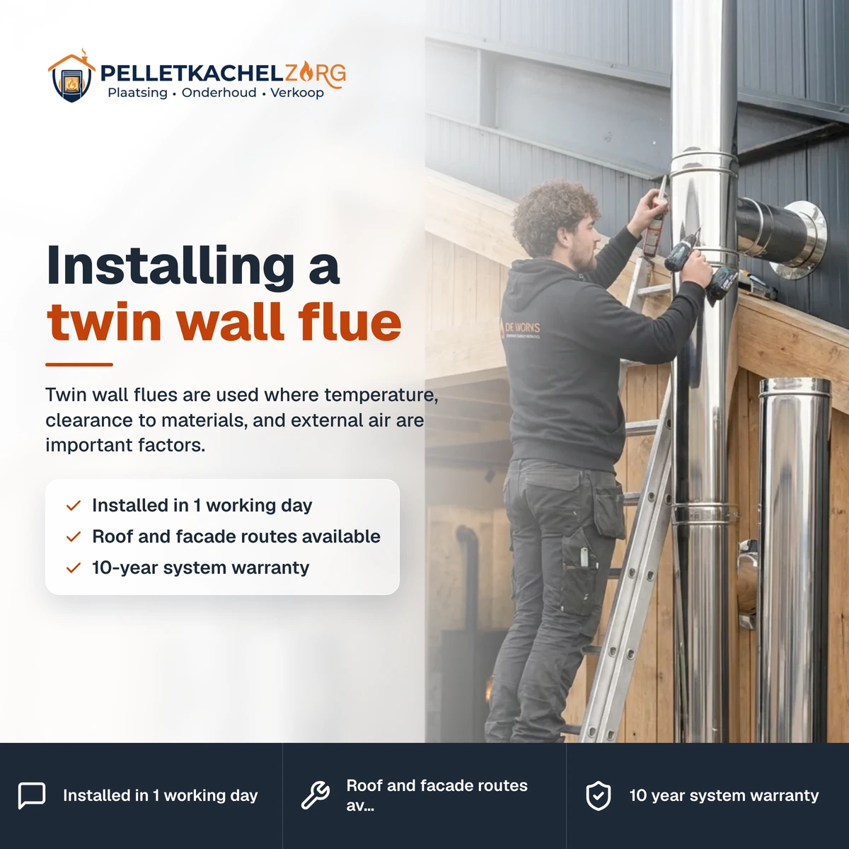 Installing a twin wall flue