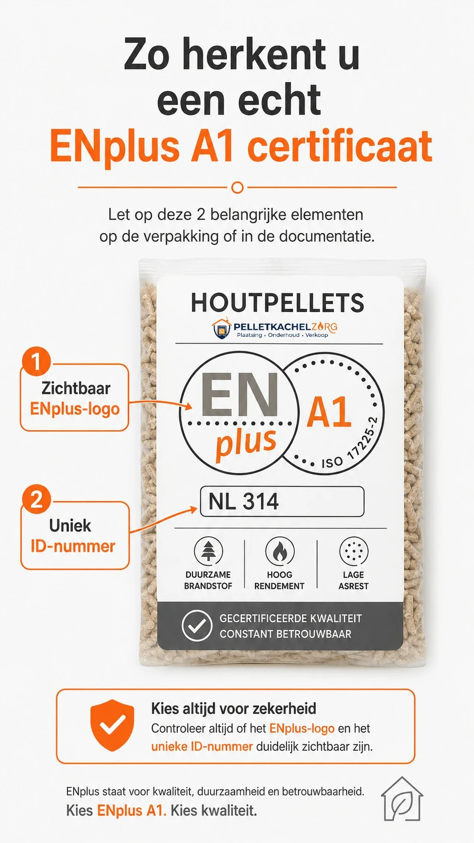 Zo herkent u een echt ENplus A1 certificaat Zo herkent u een echt ENplus A1 certificaat
