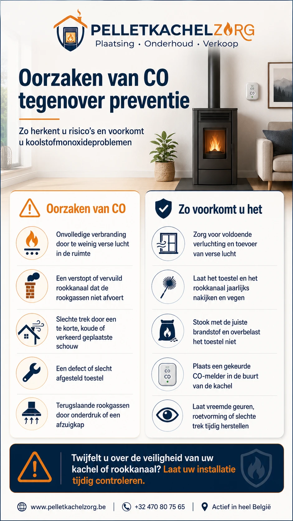 CO gevaar bij kachels en haarden CO gevaar bij kachels en haarden