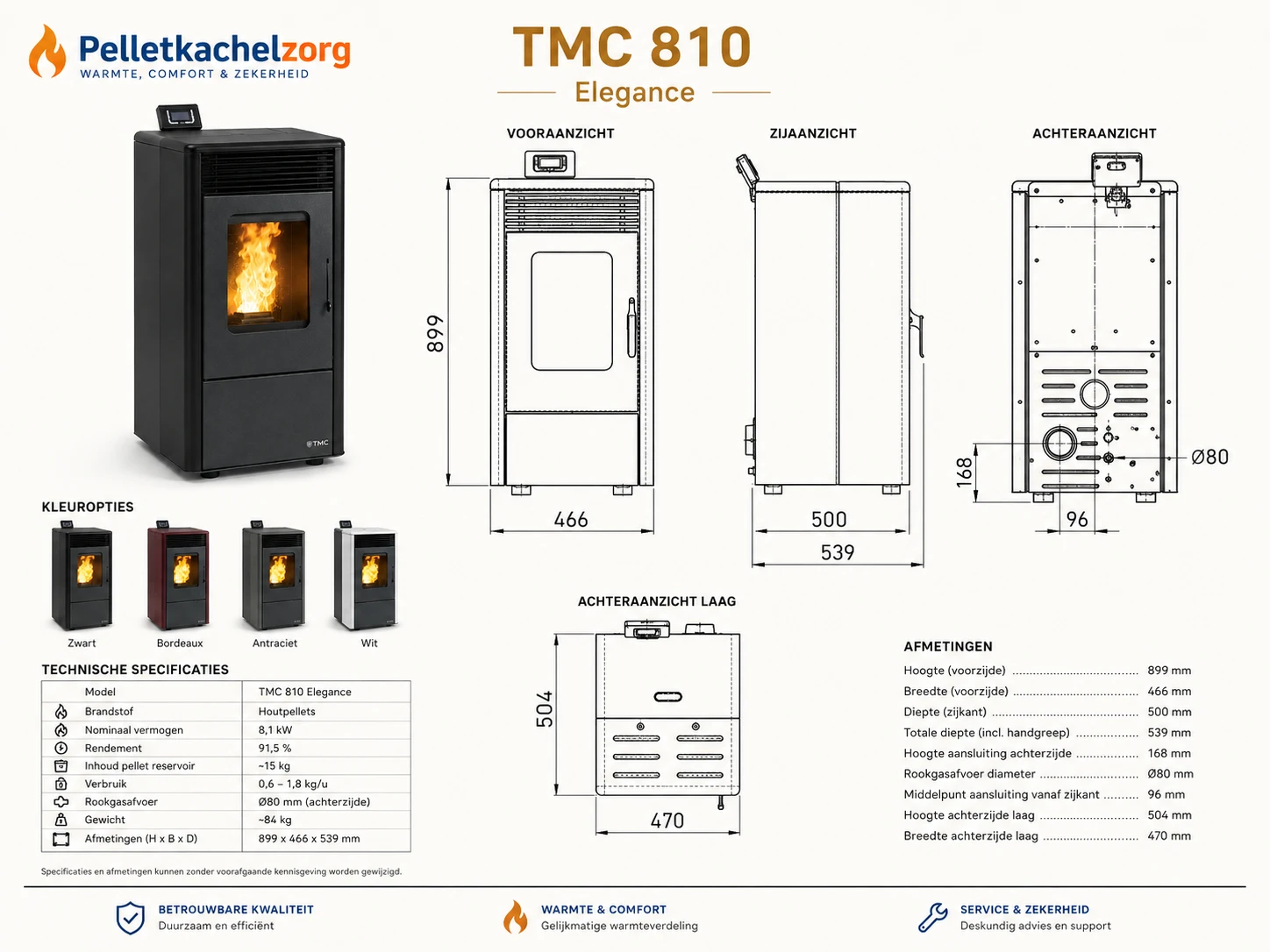 Pelletkachel TMC 810 Elegance – 8,14 kW – 6
