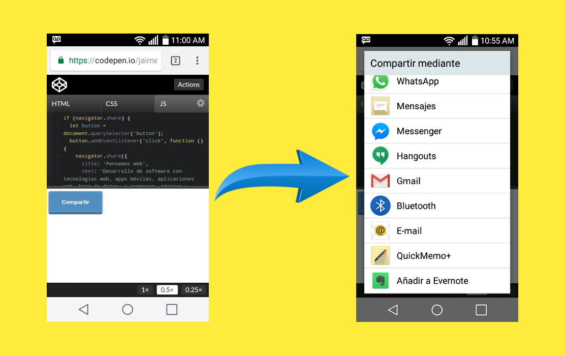 Compartir en redes sociales desde tu p谩gina web en Android