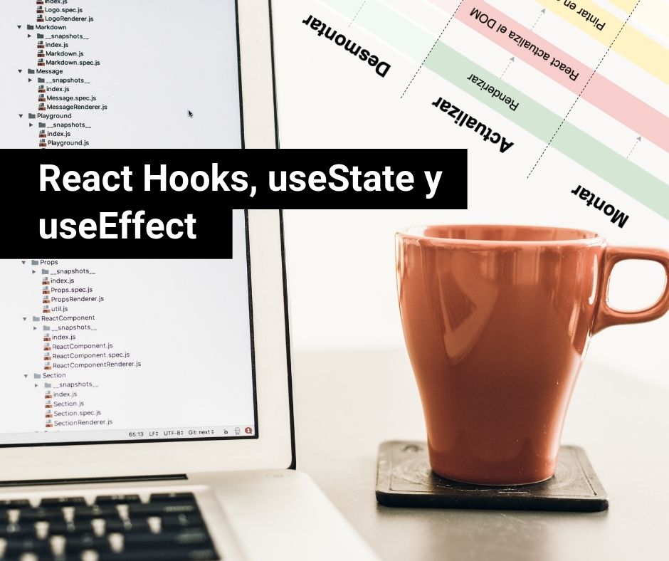 React Hooks, useState y useEffect