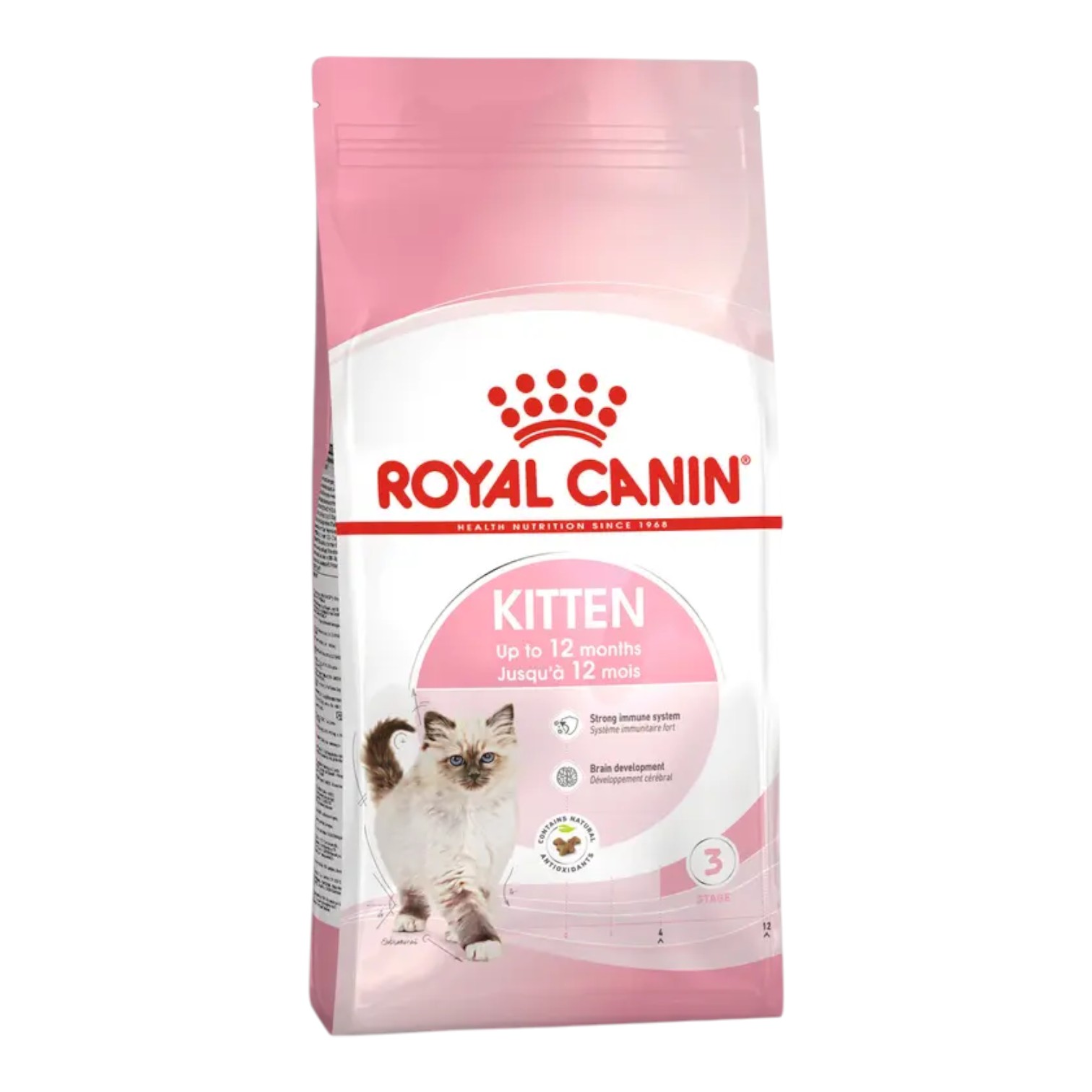 Hạt Royal Canin Cho Mèo Con Bịch 2kg