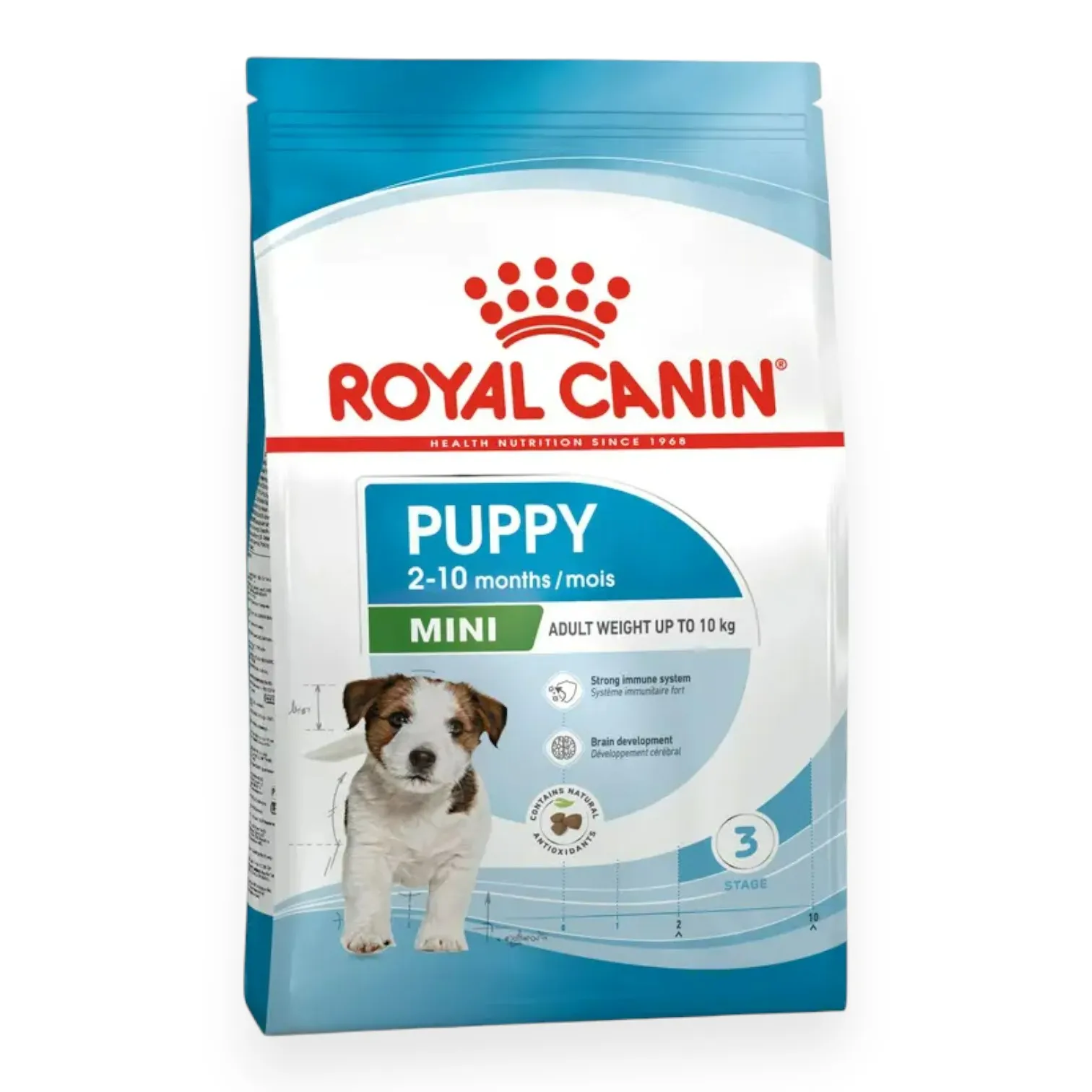 Hạt Royal Canin Dành Cho Chó Con - Giống Nhỏ Bịch 2kg - Mini Puppy