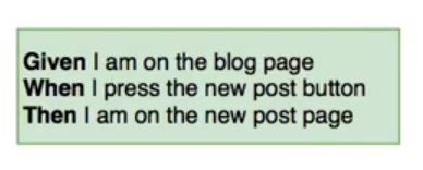 BDD test case example