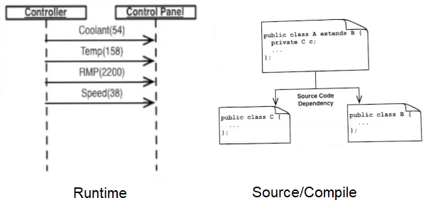 Adapter example