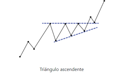 Estrella fugaz