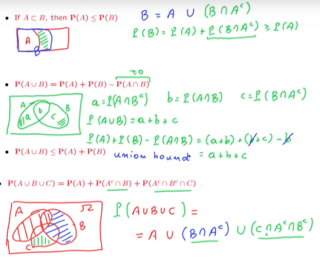 properties of probabilities pt. 2