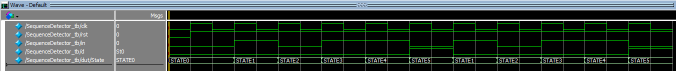 Sequence Detector