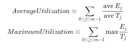 utilization