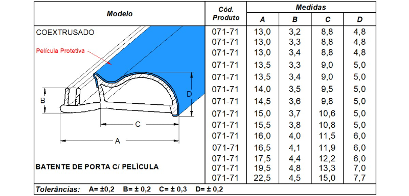 perfilisa-071-71-borracha-vedacao-porta-com-pelicula-protetiva-jIo5STK3.png
