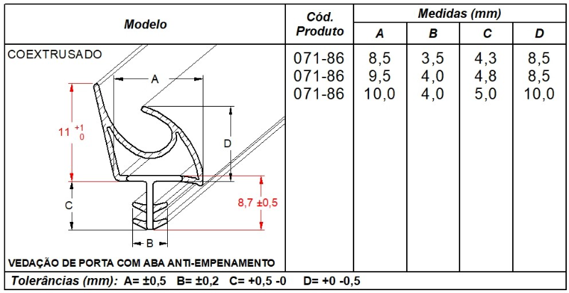 perfilisa-071-86-borracha-vedacao-porta-em-tpe-com-aba-anti-empenamento-7WULN8Jx.png