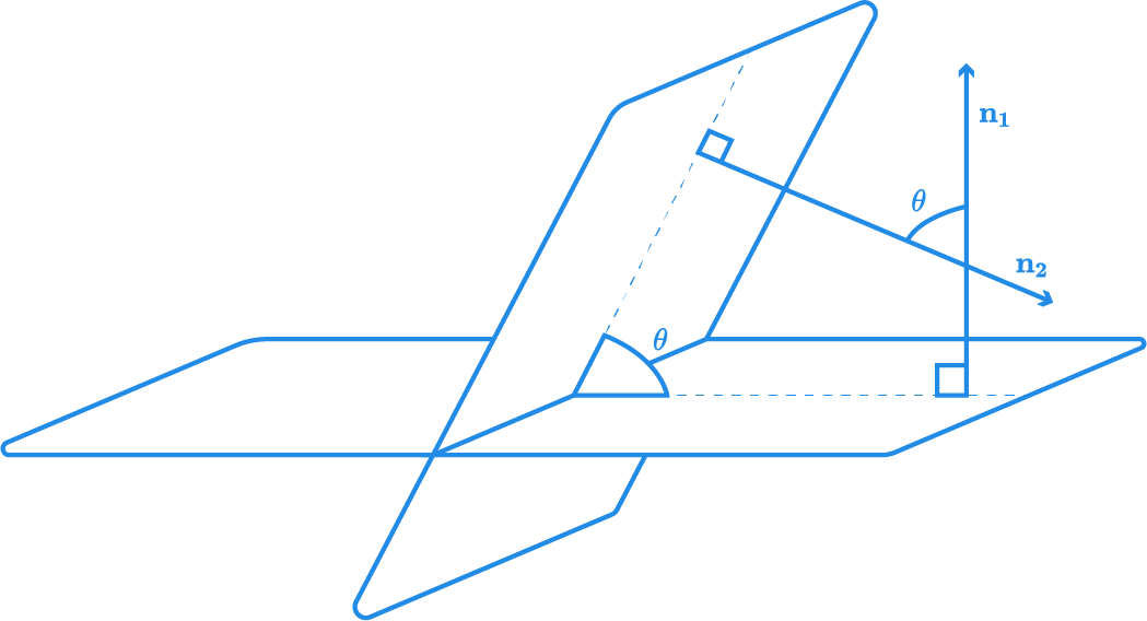 problem image
