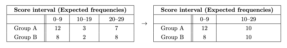 problem image