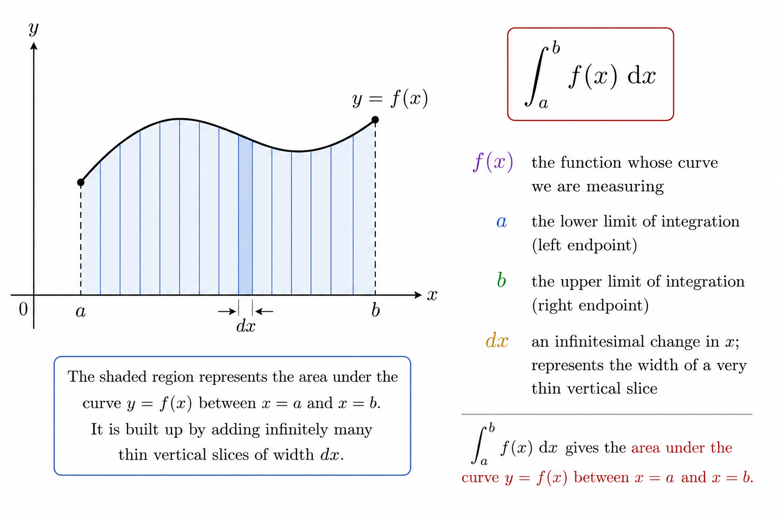 problem image