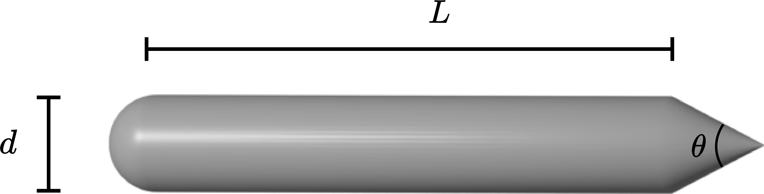 The image shows a 3D model of a pencil with three distinct parts: a hemispherical end, a cylindrical body, and a conical tip. The diameter of the pencil is labeled as <span class='math'>d</span>, and the length of the cylindrical body is labeled as <span class='math'>L</span>. The conical tip has an angle labeled <span class='math'>\theta</span>. The pencil is oriented horizontally, with the conical tip on the right side.