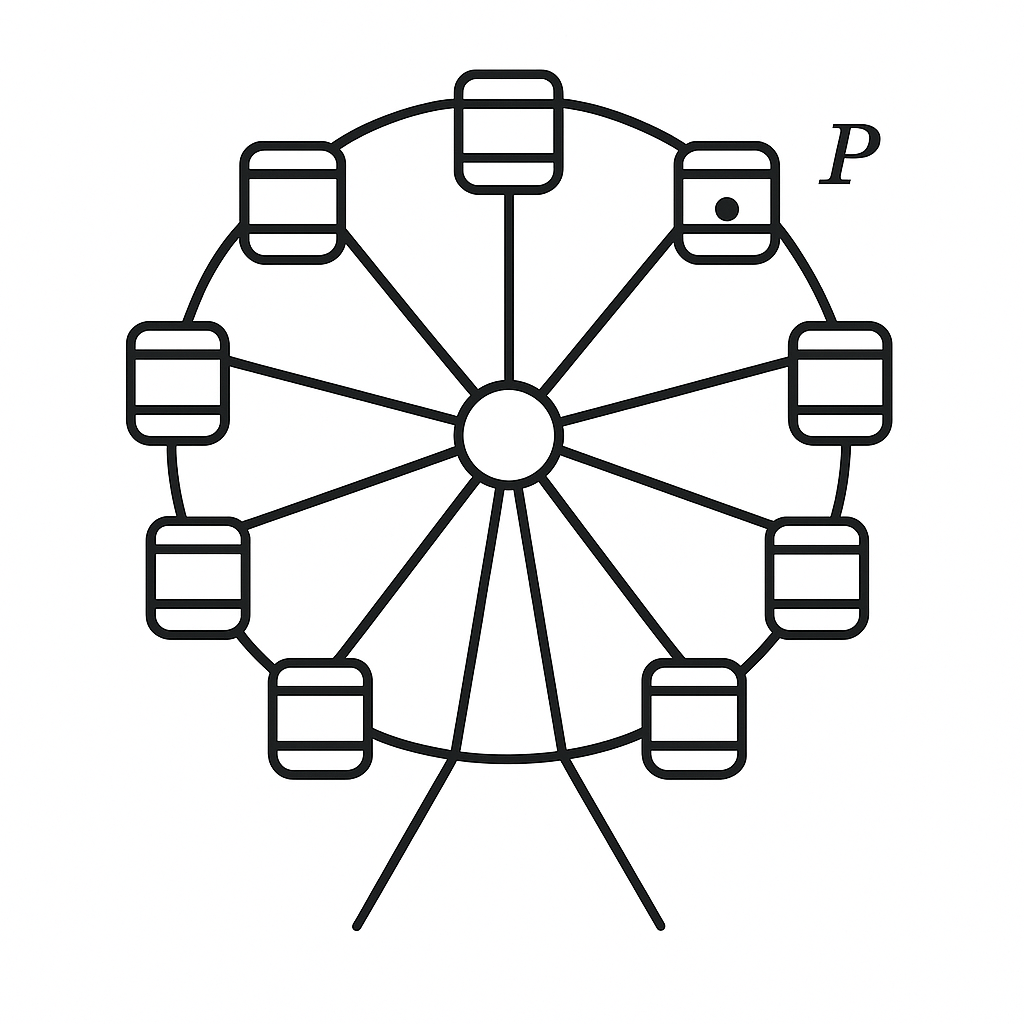 problem image