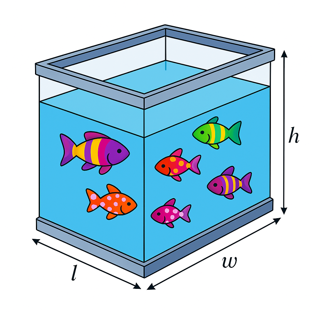 problem image