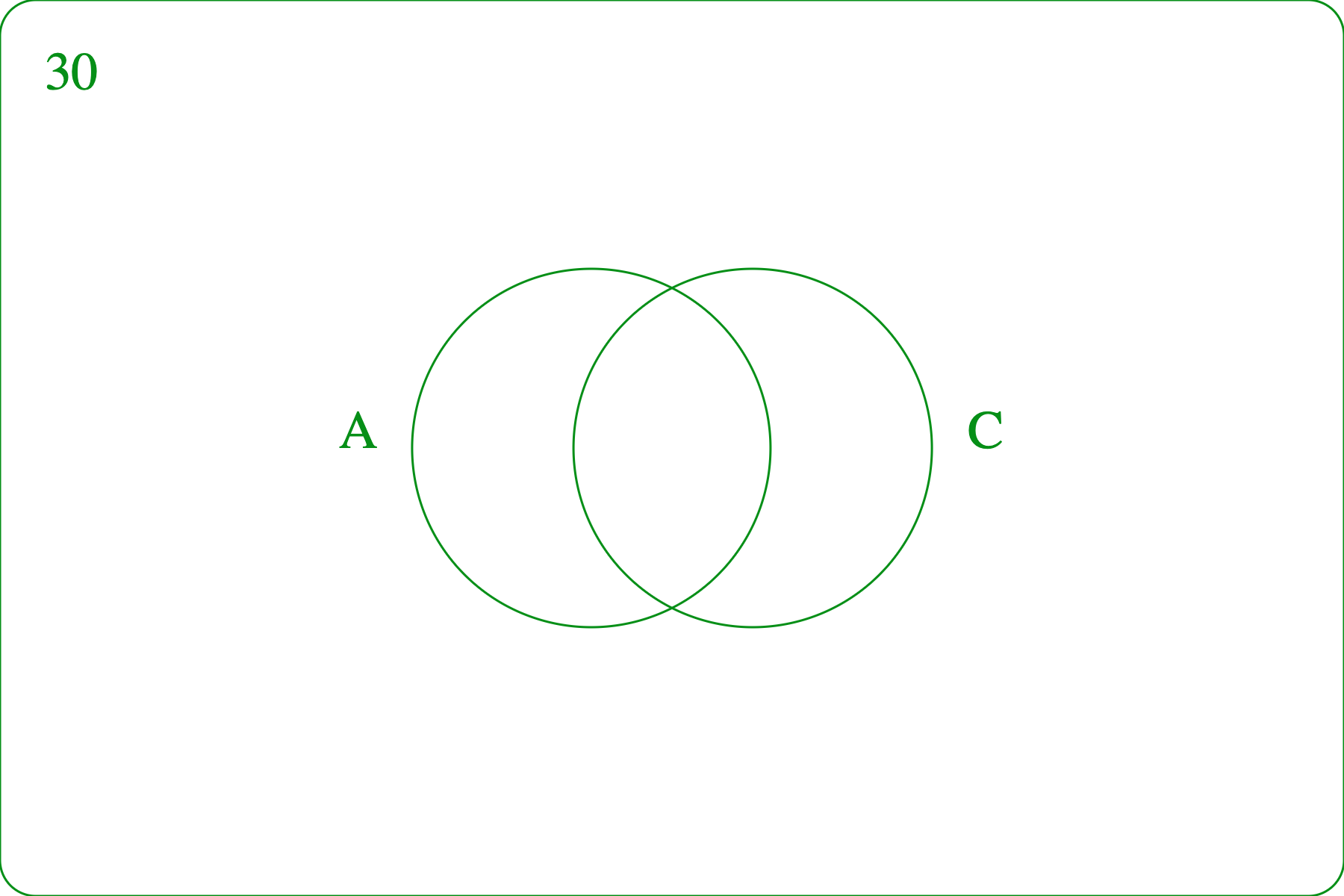 <p>The diagram shows two congruent circles that overlap:</p>
<ul>
<li>A left-hand circle and a right-hand circle intersect so as to create a lens-shaped overlap in the middle.</li>
<li>The left circle is labeled “A” just outside its left edge.</li>
<li>The right circle is labeled “C” just outside its right edge.</li>
<li>No additional points, angles, or numerical measures are marked on the circles or in the overlap.</li>
<li>The figure is bordered by a thin rounded-rectangle frame, with the number “30” printed near the top left corner of the page.</li>
</ul>
