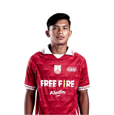 Faqih M.
