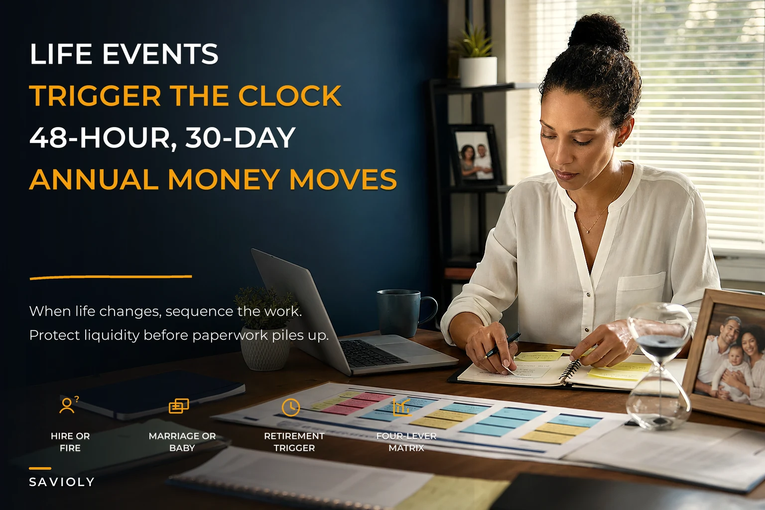 Life-event transition playbook: a trigger-driven 48-hour, 30-day, and annual checklist matrix for hire, fire, marriage, baby, and retirement