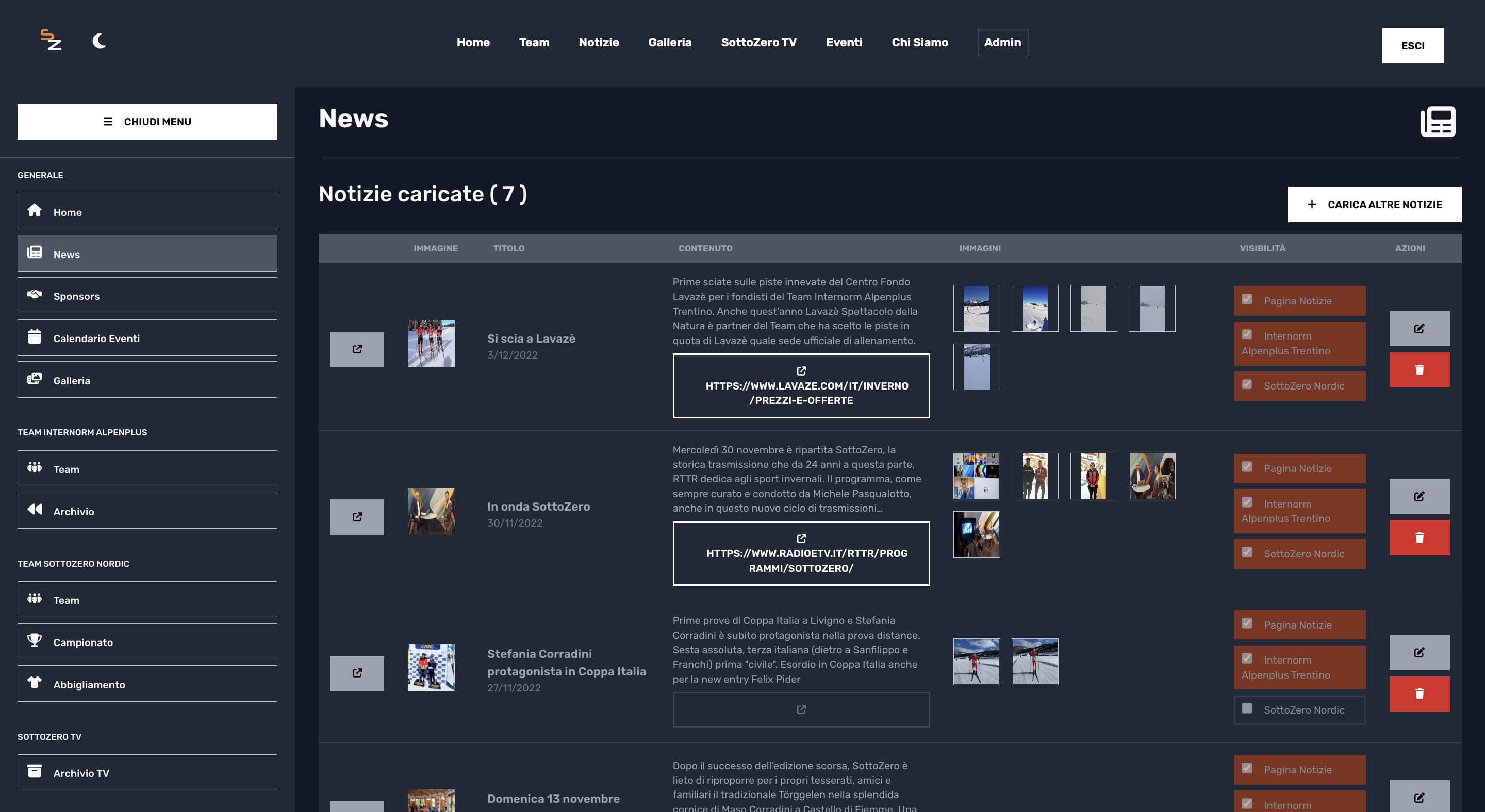 admin panel
