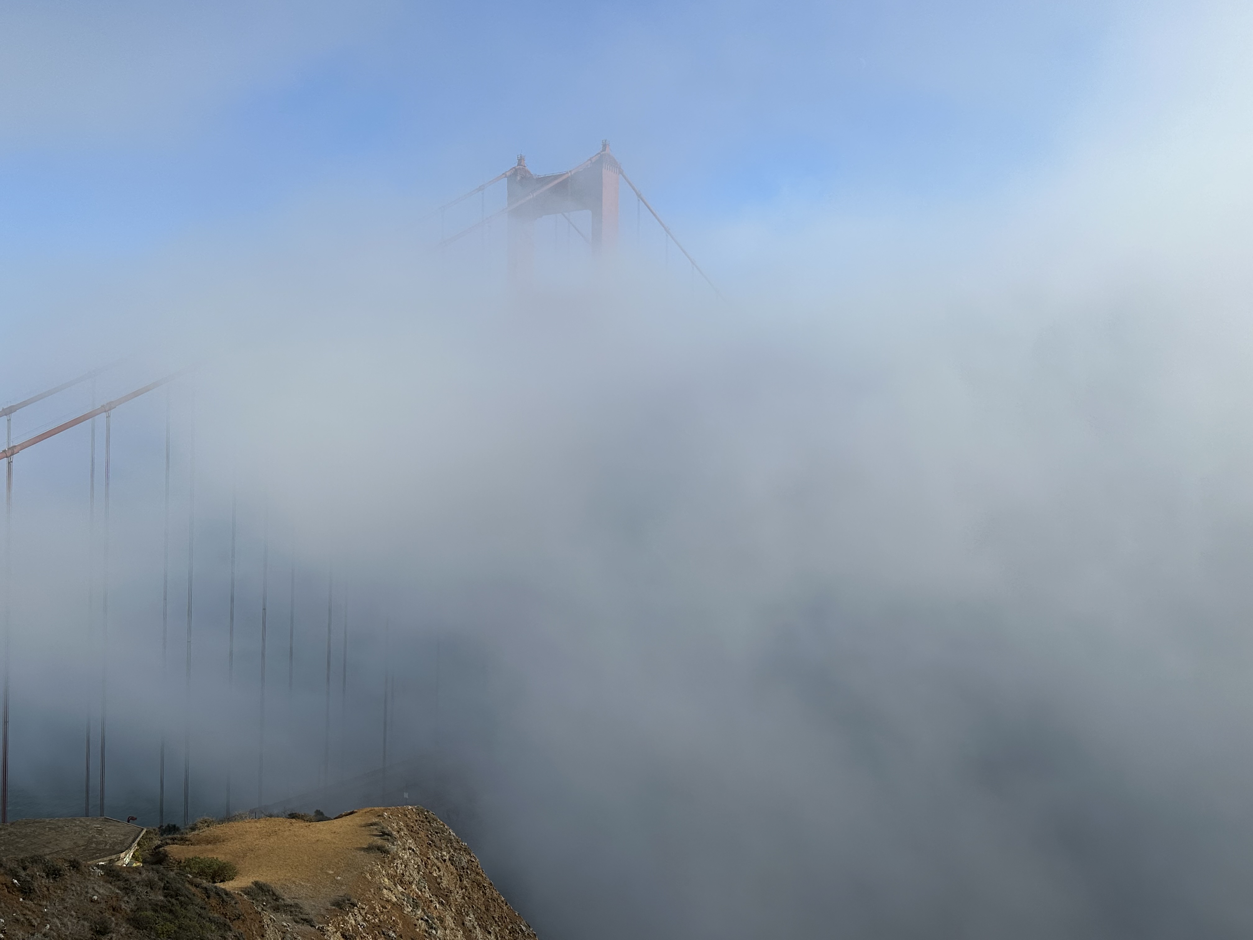 Golden Gate Bridge