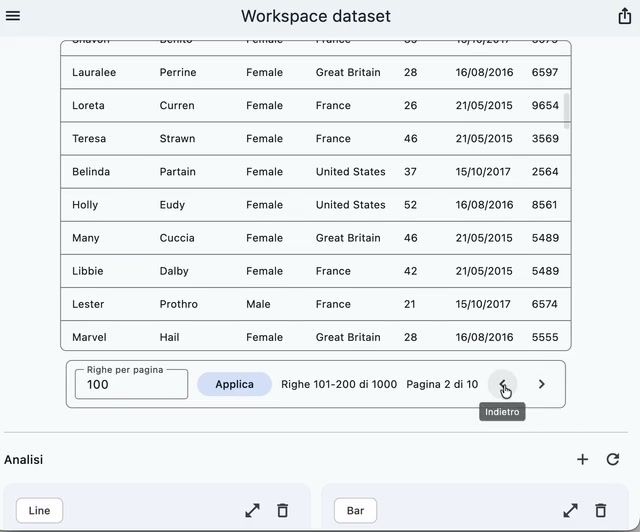 Anteprima desktop e web del workspace dataset di Exlser