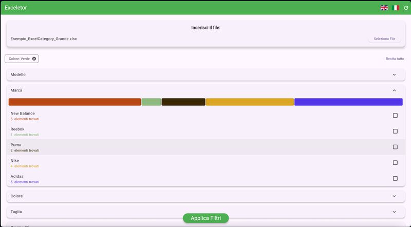 Schermate del vecchio prototipo Excel Category 2