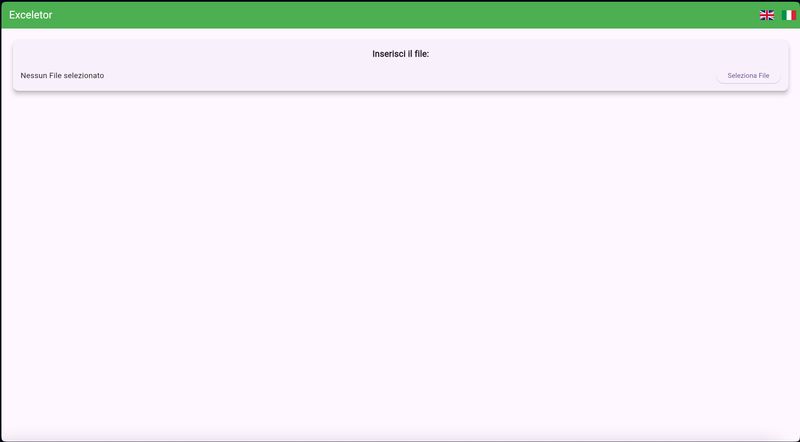 Schermate del vecchio prototipo Excel Category 1