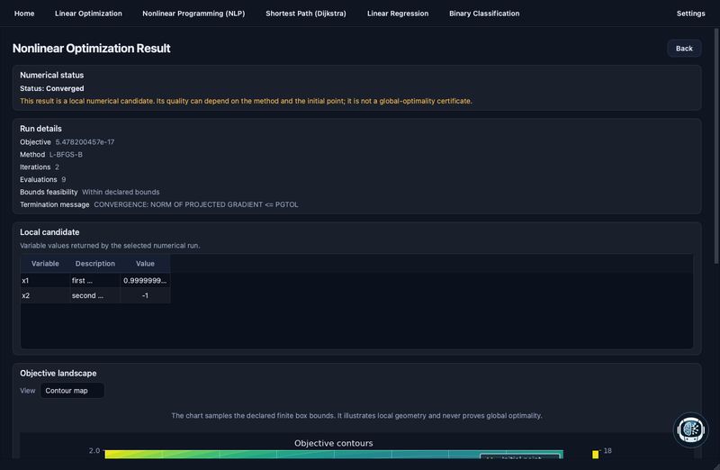 Viste soluzione NLP e Dijkstra in Optees 1