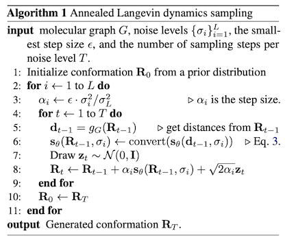 langevin sampling pseudocode